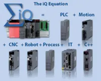 MITSUBISHI ELECTRIC представляет новую платформу промышленных контроллеров IQ
