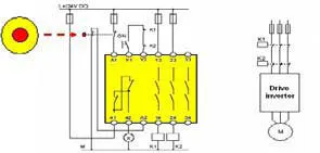 MR-J3-B Safety