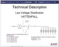 AE-SW одобрены для применения в VATTENFALL